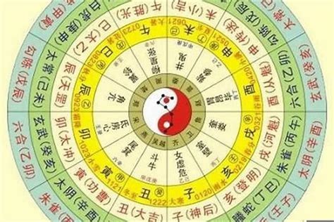 五行数字吉凶|生辰八字算命、五行喜用神查询（免费测算）